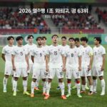 2026 월드컵 J조 요르단 축구 대표팀 피파랭킹 63위