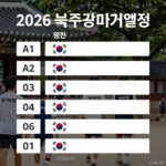 2026 북중미 월드컵 한국 A조 경기 일정과 최종 명단을 정리한 블로그 포스팅 대표 이미지