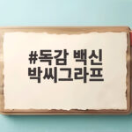 독감 백신 박씨그라프
