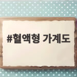 혈액형 가계도