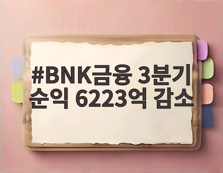 BNK금융 3분기 순익 6223억 감소